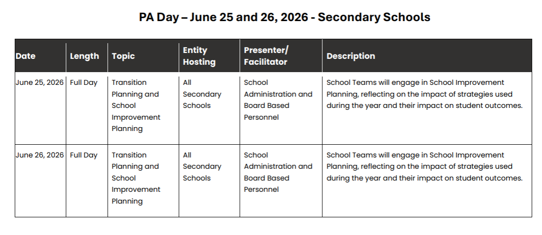 Information on staff activities for the PA days.