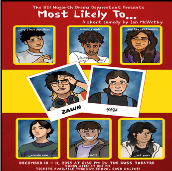 Drama Poster for "Most Likely To..."